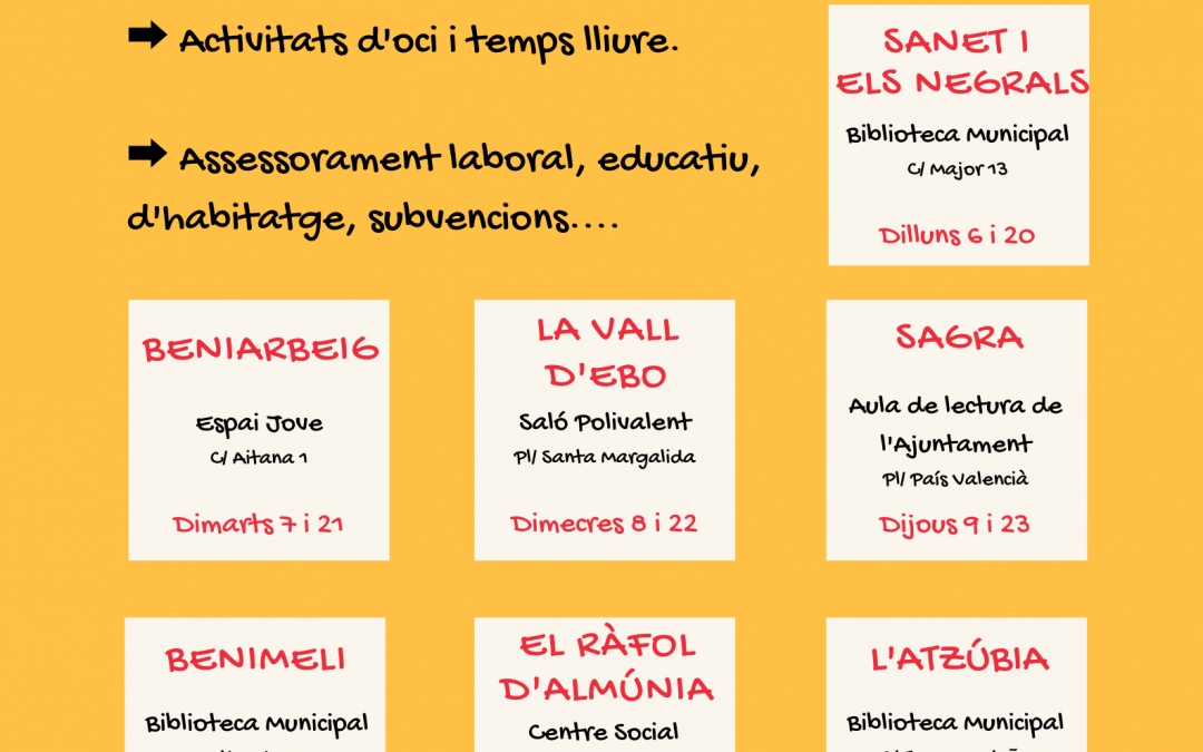 OBERTURA DELS PUNTS JOVES