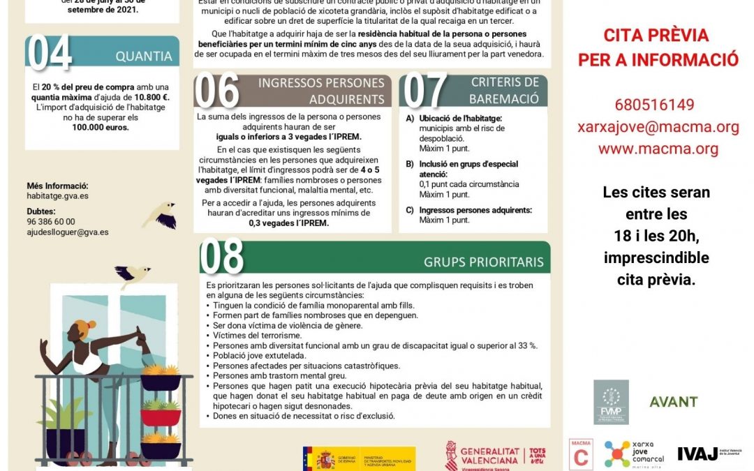 AJUDES A LA COMPRA D’HABITATGES PER A JOVES 2021
