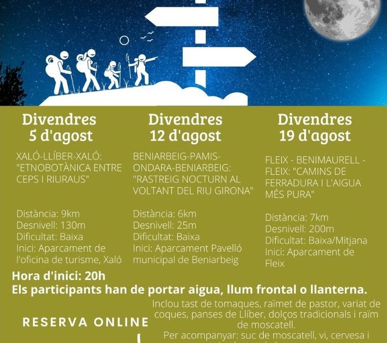 🌝La Xarxa Esportiva de la Marina Alta recupera per aquest estiu el programa de rutes nocturnes Camina la Lluna🌝