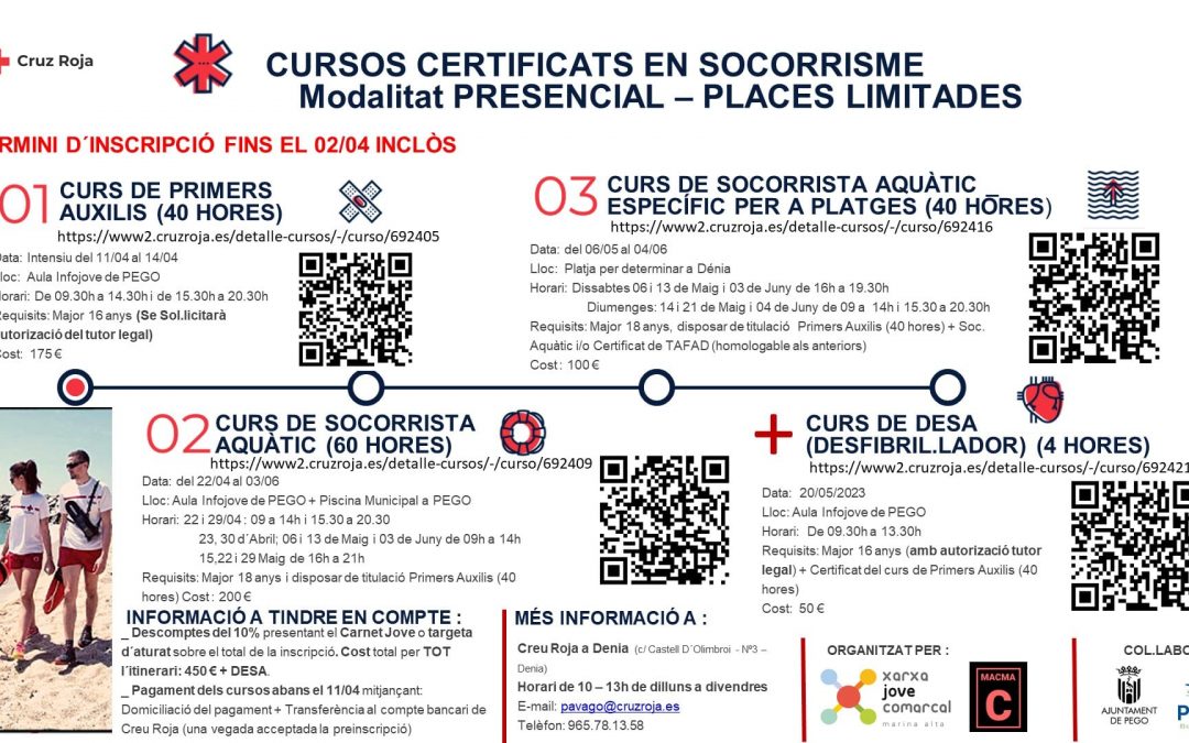 Cursos certificats en socorrisme
