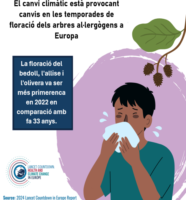 RECOMANACIONS PER A REDUIR L’EXPOSICIÓ POL·LEN PER A LA POBLACIÓ